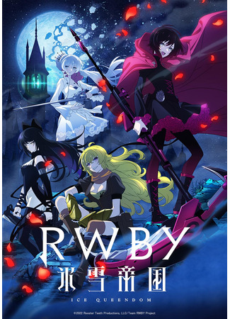 мультик RWBY: Ледяное королевство (RWBY: Ice Queendom: RWBY: Hyôsetsu Teikoku) 18.11.24