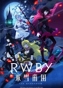 RWBY: Ледяное королевство сезон 1